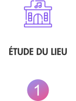 location de chapiteaux sur Périgueux et la Dordogne